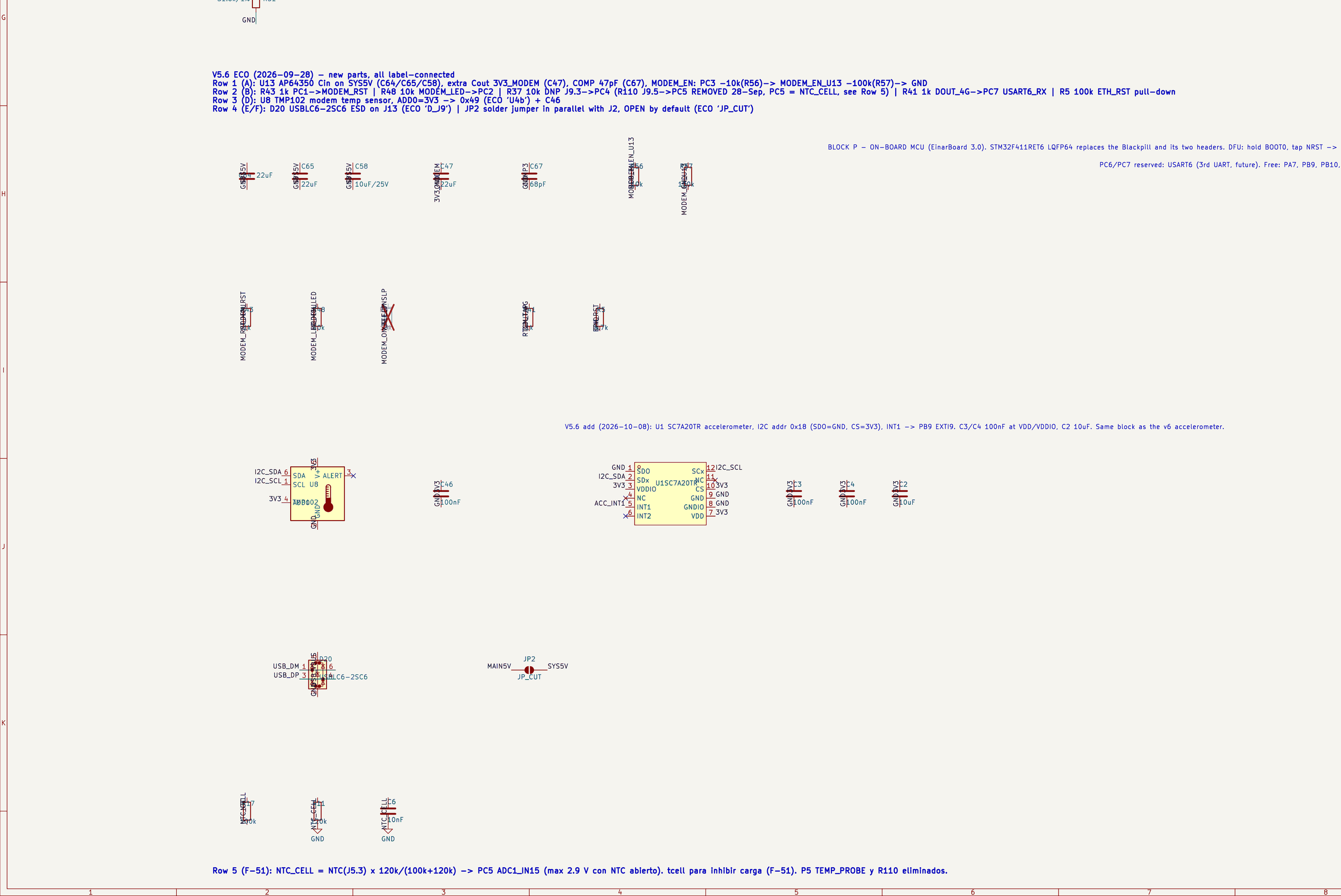 Parte 4 (abajo a la izquierda)