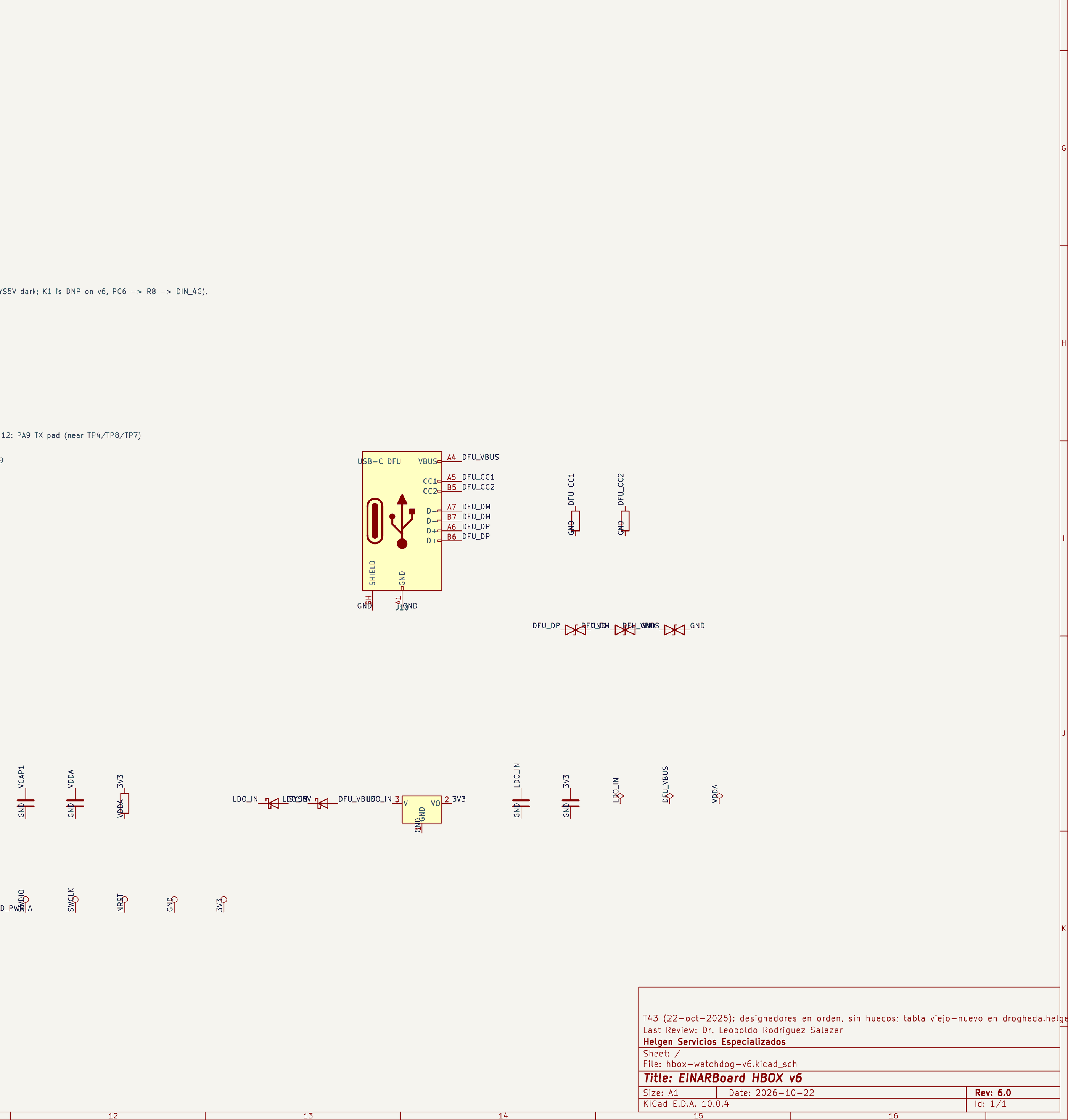 Parte 6 (abajo a la derecha)