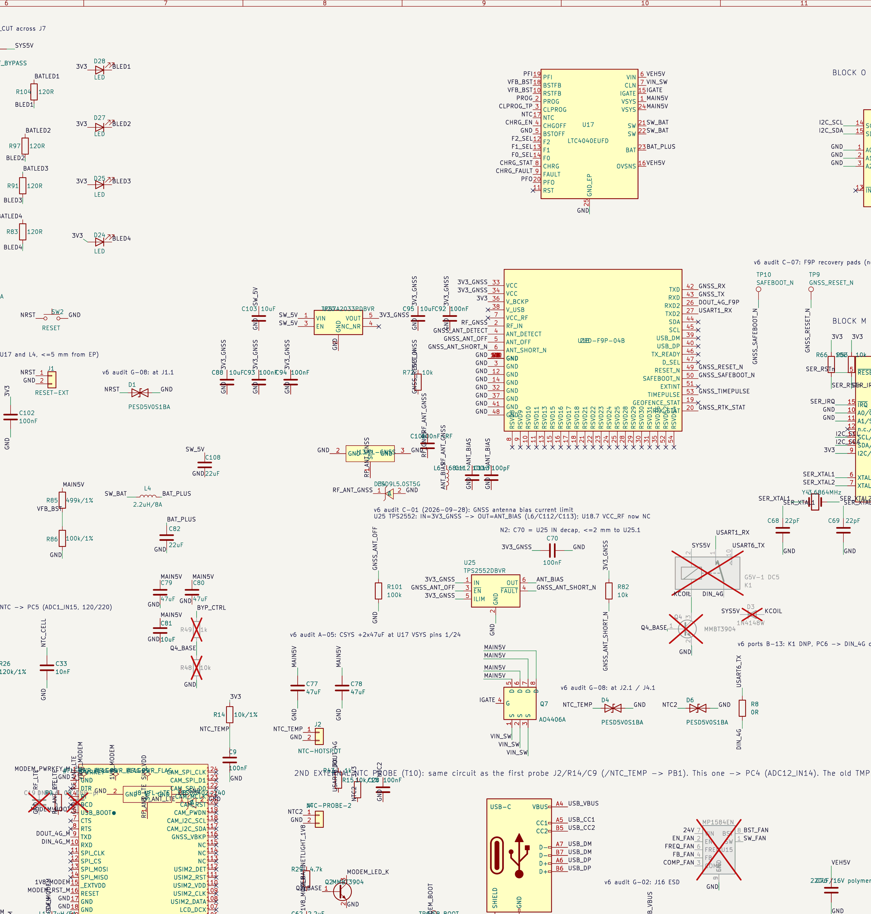 Parte 2 (arriba, centro)