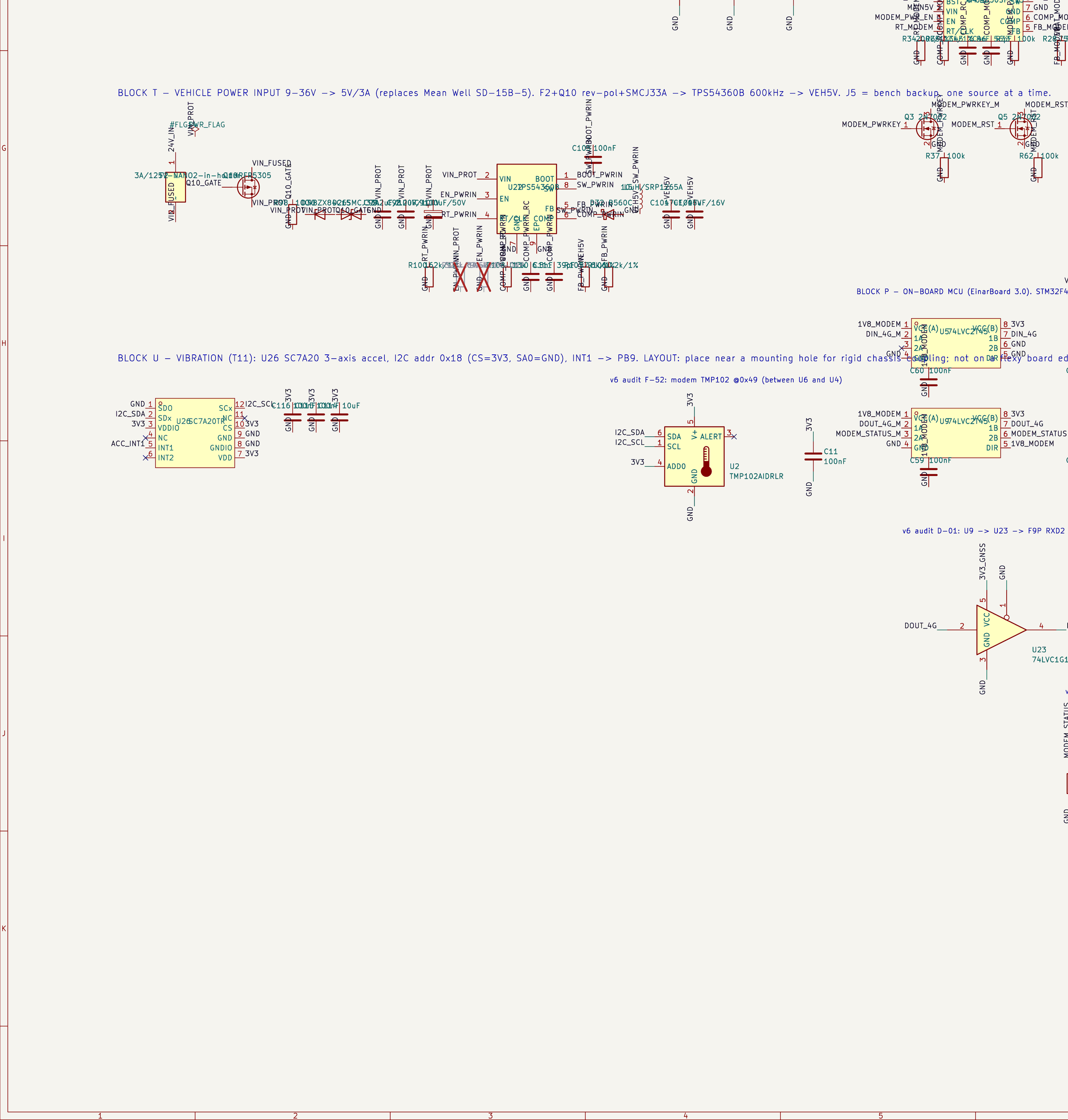 Parte 4 (abajo a la izquierda)