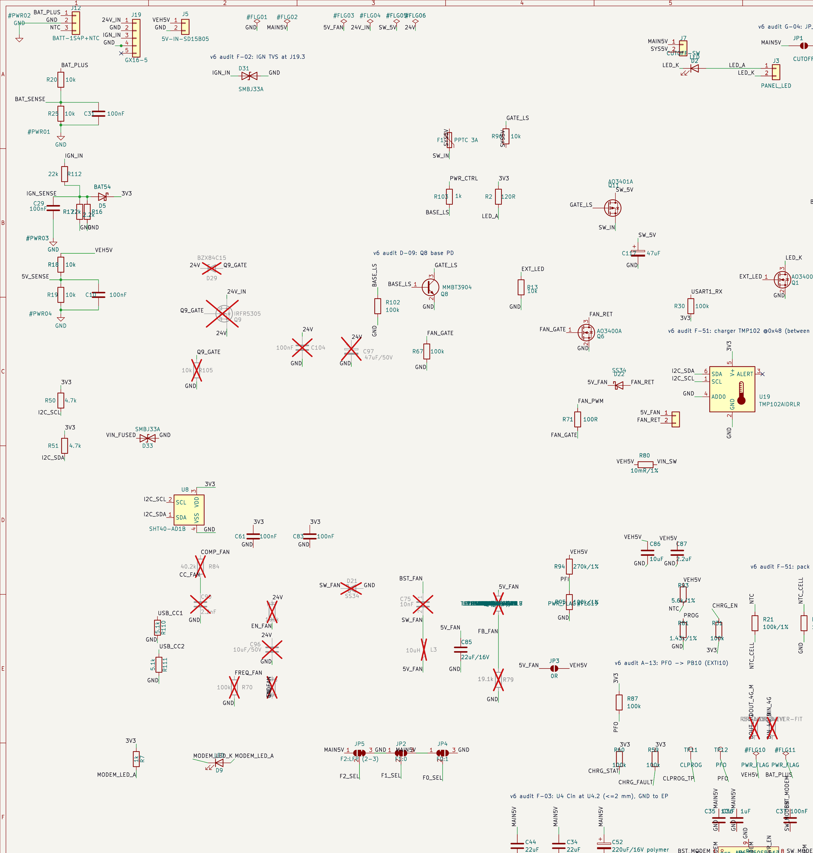 Parte 1 (arriba a la izquierda)