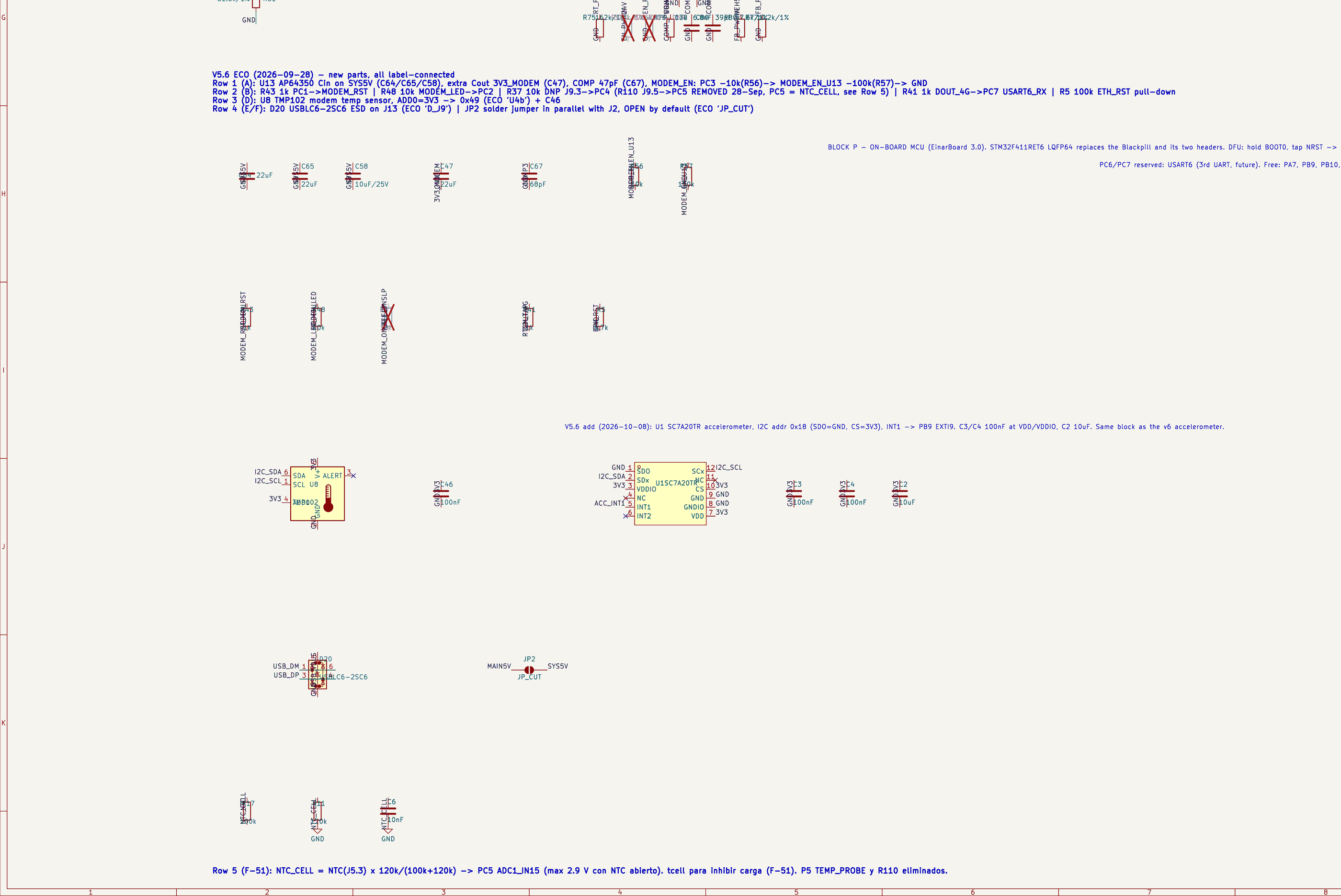 Parte 4 (abajo a la izquierda)
