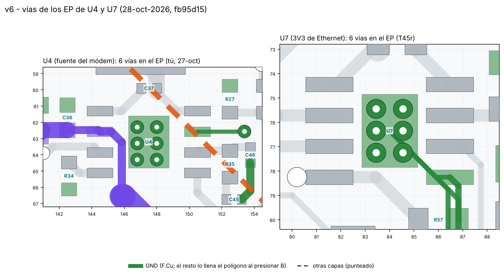 T45r: las vías de los EP de U4 y U7