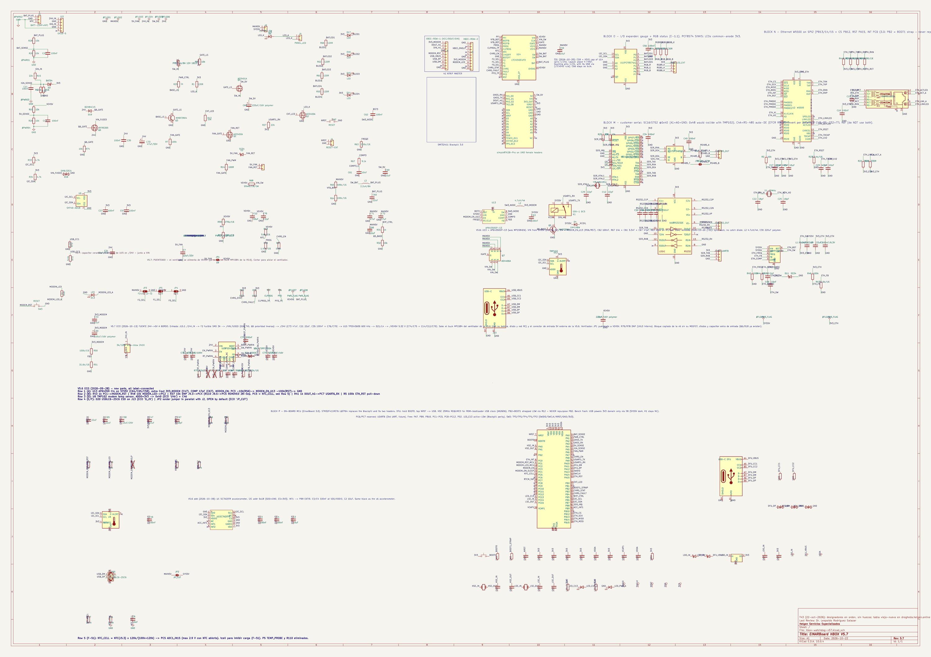 La hoja completa (A1). Clic para abrirla en grande; para leerla con detalle, el 