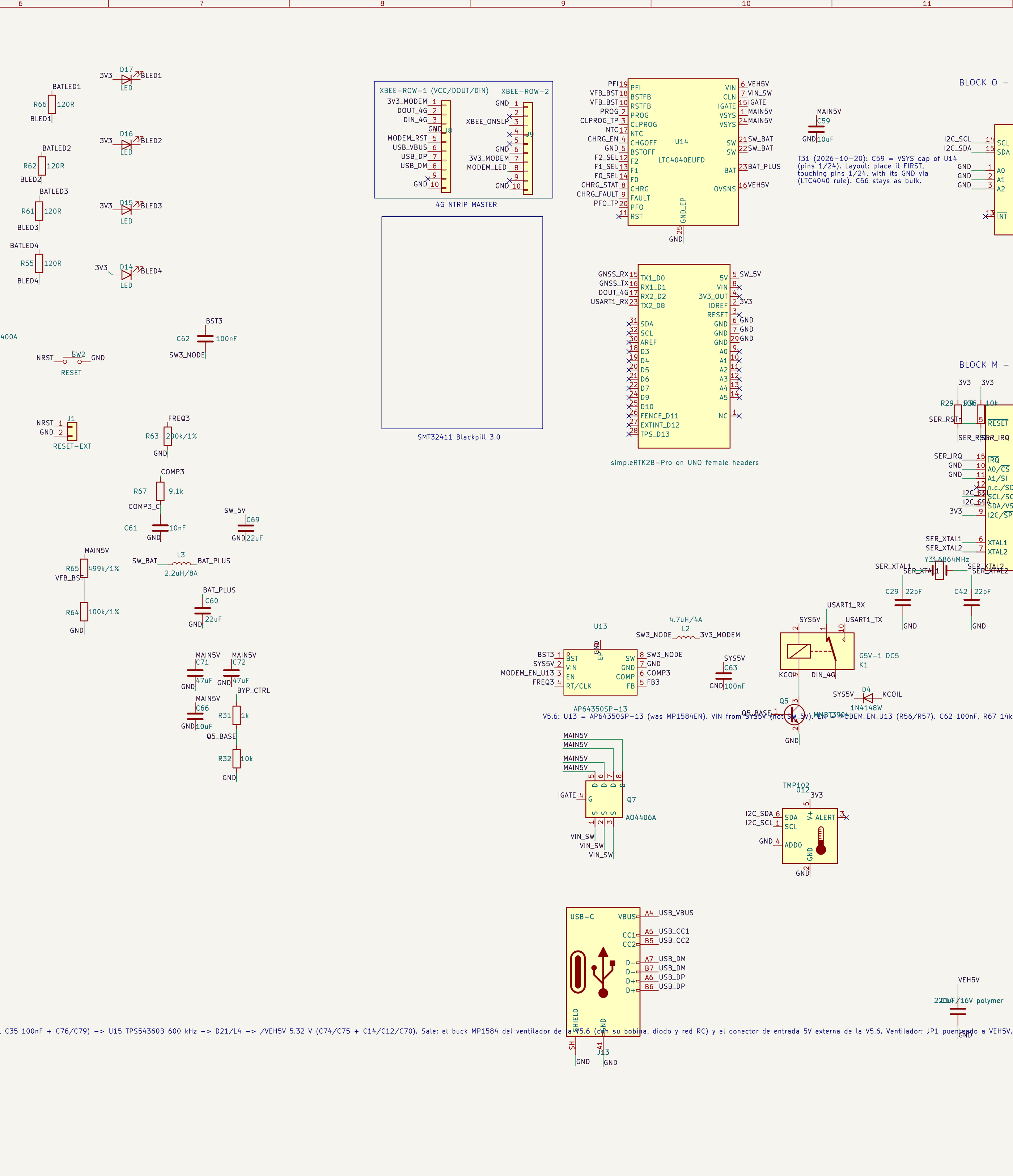 Parte 2 (arriba, centro)
