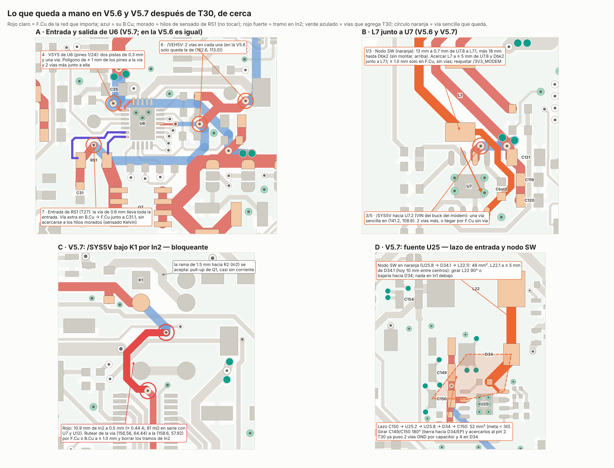 Lo que queda a mano, de cerca